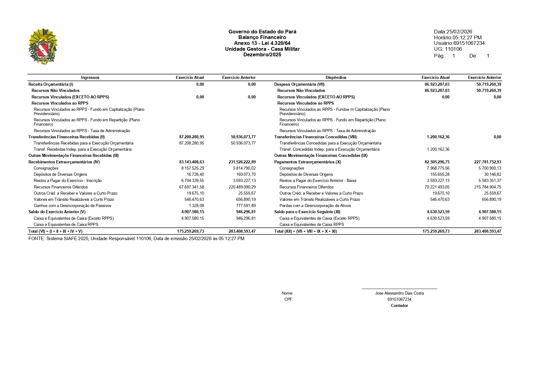 REPASSES E TRANSFERÊNCIAS DE RECURSOS FINANCEIROS_2025